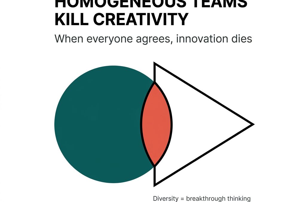 Why Creativity Dies in Rooms That Look the Same