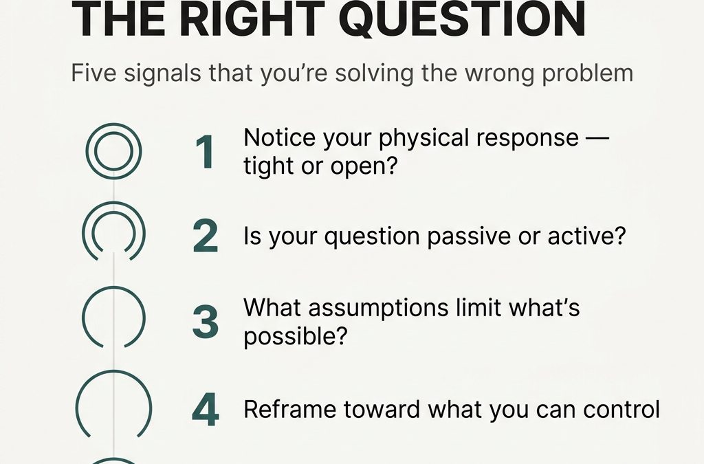 The Salad Dressing Question That Changed How I Solve Everything